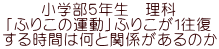 小学部５年生　理科 「ふりこの運動」ふりこが１往復 する時間は何と関係があるのか