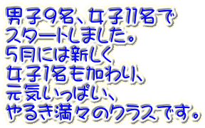 男子９名、女子１１名で スタートしました。 ５月には新しく 女子１名も加わり、 元気いっぱい、 やるき満々のクラスです。