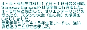 ４・５・６年生は６月１７日～１９日の３日間、 Stayokay Egmondへ林間学校に行きました。 ４・５年生と協力して、オリエンテーリングを 行ったり、スタンツ大会（出し物）の準備を したりしました。 最高学年として４・５年生をリードし、強い 絆を結ぶことができました。