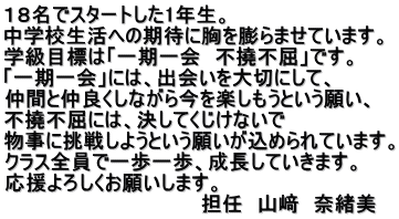 １８名でスタートした1年生。 中学校生活への期待に胸を膨らませています。 学級目標は「一期一会　不撓不屈」です。 「一期一会」には、出会いを大切にして、 仲間と仲良くしながら今を楽しもうという願い、 不撓不屈には、決してくじけないで 物事に挑戦しようという願いが込められています。 クラス全員で一歩一歩、成長していきます。 応援よろしくお願いします。 　　　　　　　　　　　　　　担任　山﨑　奈緒美