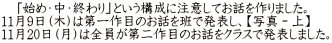 　「始め・中・終わり」という構成に注意してお話を作りました。 11月9日（木）は第一作目のお話を班で発表し、【写真－上】 11月20日（月）は全員が第二作目のお話をクラスで発表しました。