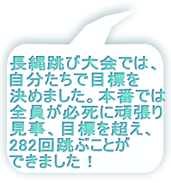 長縄跳び大会では、 自分たちで目標を 決めました。本番では 全員が必死に頑張り 見事、目標を超え、 282回跳ぶことが できました！