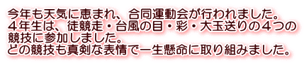 今年も天気に恵まれ、合同運動会が行われました。 ４年生は、徒競走・台風の目・彩・大玉送りの４つの 競技に参加しました。 どの競技も真剣な表情で一生懸命に取り組みました。