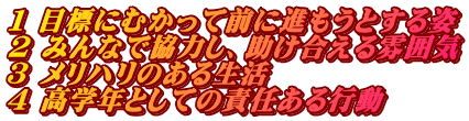 １ 目標にむかって前に進もうとする姿 ２ みんなで協力し、助け合える雰囲気 ３ メリハリのある生活 ４ 高学年としての責任ある行動