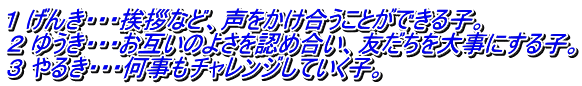 １ げんき・・・挨拶など、声をかけ合うことができる子。 ２ ゆうき・・・お互いのよさを認め合い、友だちを大事にする子。 ３ やるき・・・何事もチャレンジしていく子。